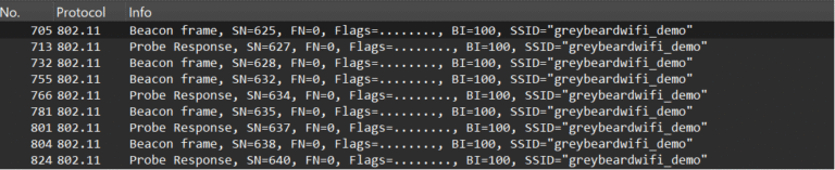 Wireshark packet capture showing the SSID “greybeardwifi_demo” in beacon and probe response frames.