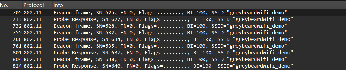 Wireshark packet capture showing the SSID “greybeardwifi_demo” in beacon and probe response frames.